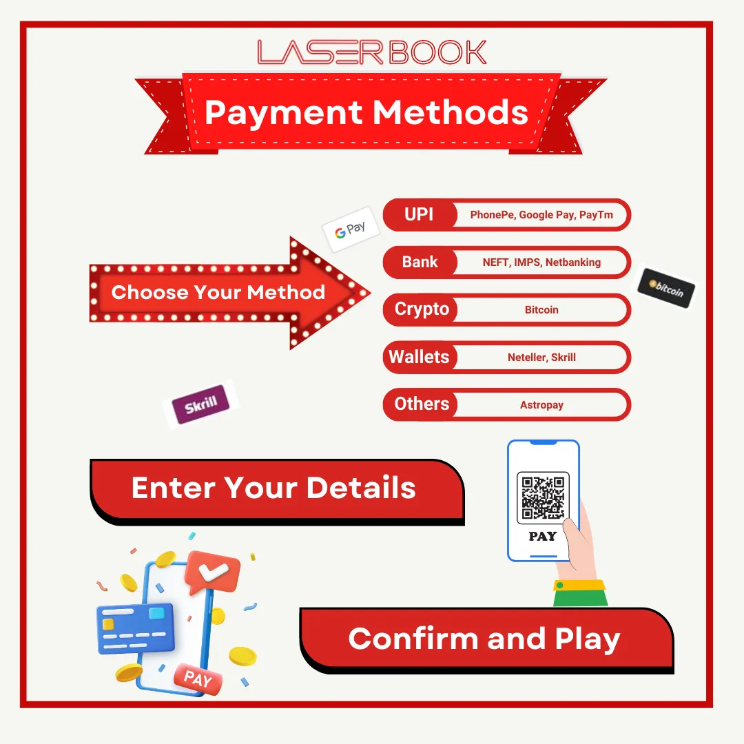payment methods laserbook
