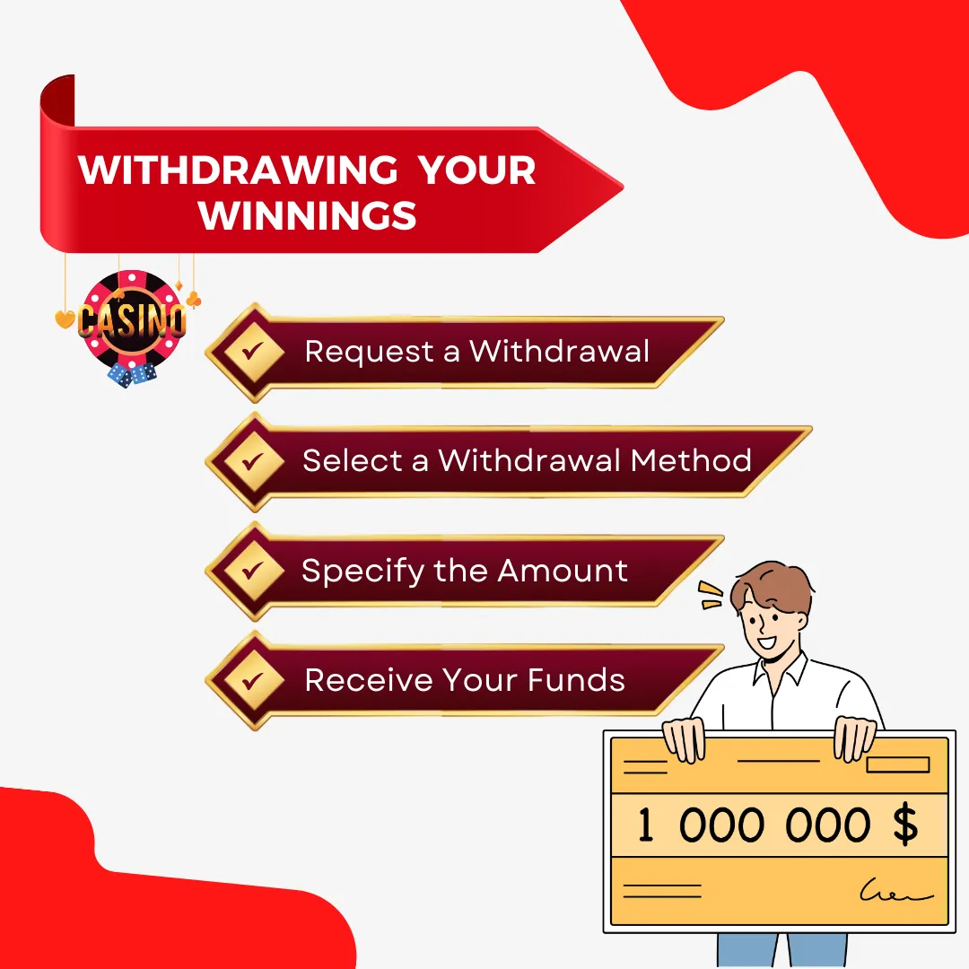 withdrawing your winnings laserbook